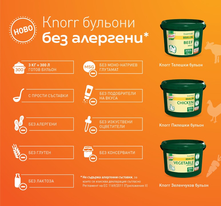 Alt Image Text